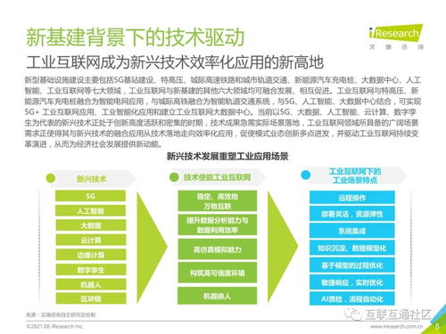 2021中國(guó)工業(yè)互聯(lián)網(wǎng)與工業(yè)智能研究視角下的赤壁企業(yè)網(wǎng)站建設(shè)